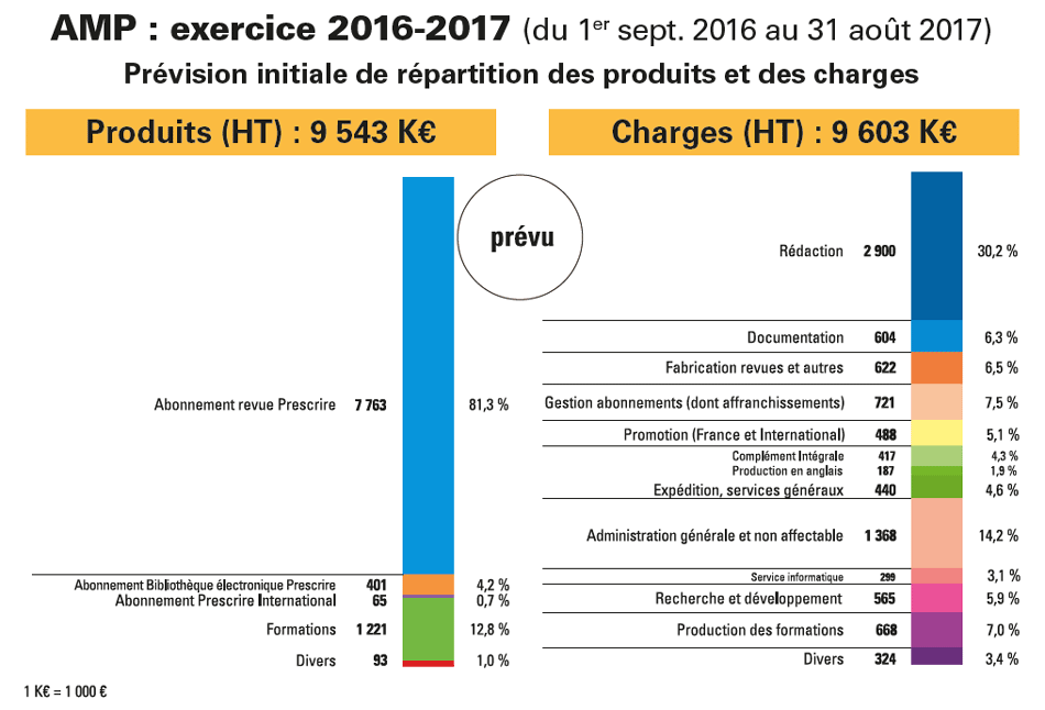 LRP413_FaitsEtChiffres_3